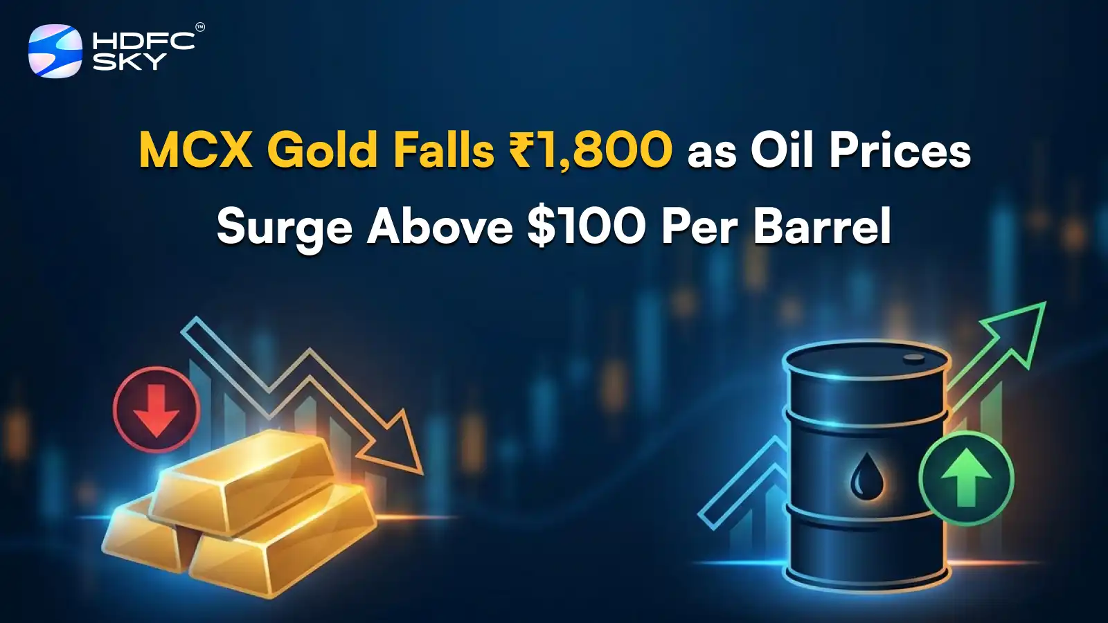 MCX Gold͏ Fa͏lls ₹1,͏80͏0 as Oil Price͏s Surge Above $100 Per Barre͏l