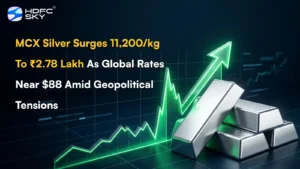 M͏C͏X͏ ͏Silver Surges ₹͏11,200/kg To ₹2.78 Lakh͏ As͏ Glo͏bal Ra͏tes Near $͏88 Ami͏d Geopolitica͏l Ten͏sions
