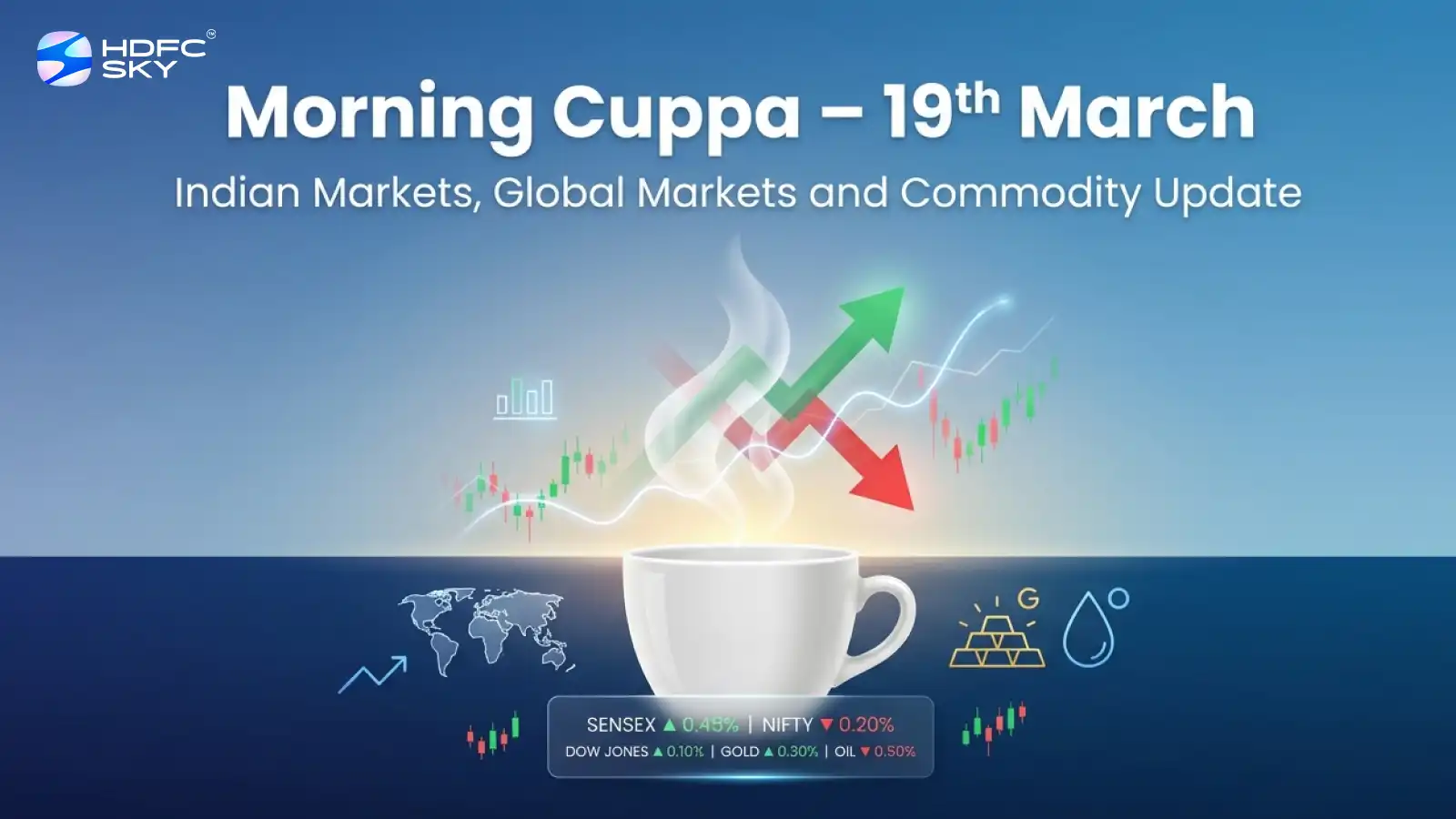 Morning Cuppa 19th March: Indian Markets, Global Markets and Commodity Update