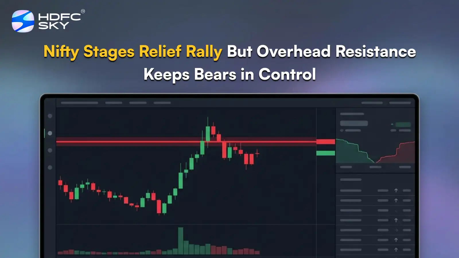 Nifty Stages Relief Rally But Overhead Resistance Keeps Bears in Control