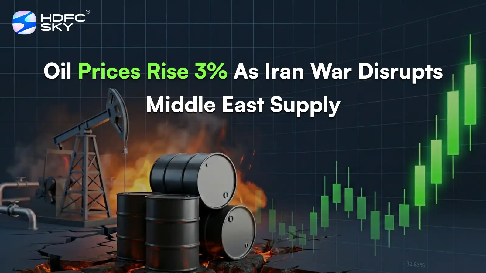 Oil Prices Rise 3% As Iran War Disrupts Middle East Supply; BPCL, HPCL, IOC Slide Up to 5% As Brent Tops $82