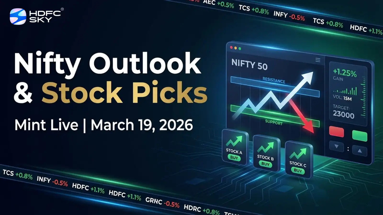 Outlook of Nifty and Stock Picks for Mint Live: March, 19 2026