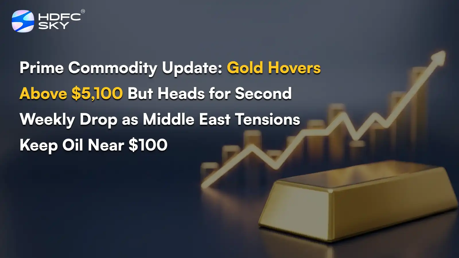 Prime Commodity March 13, 2026 Update: Gold Hovers Abov͏e ͏$5,100 But Heads for Secon͏d Weekly Drop as Middle East Tensions Ke͏ep Oil Nea͏r ͏$100