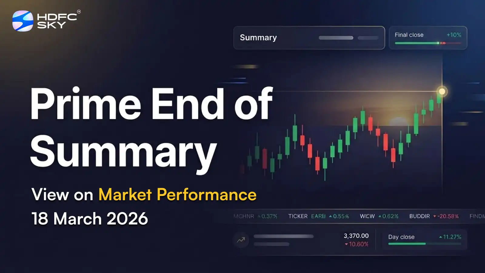 Prime End of the Day Summary: View on Market Performance 18 March 2026