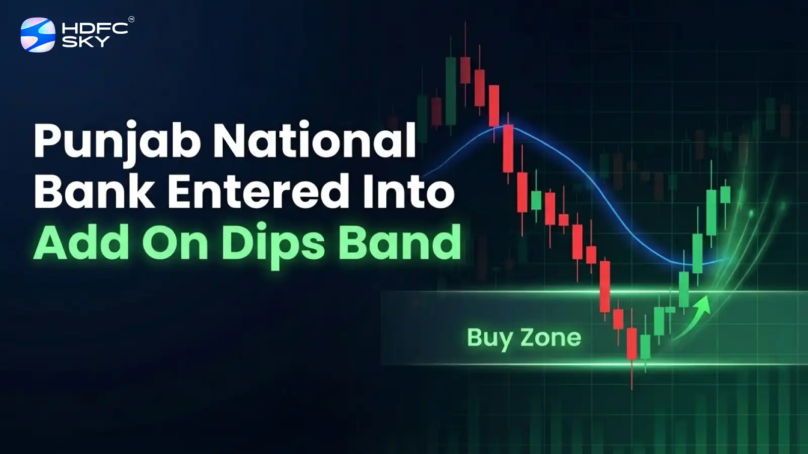 Punjab National Bank Entered Into Add On Dips Band