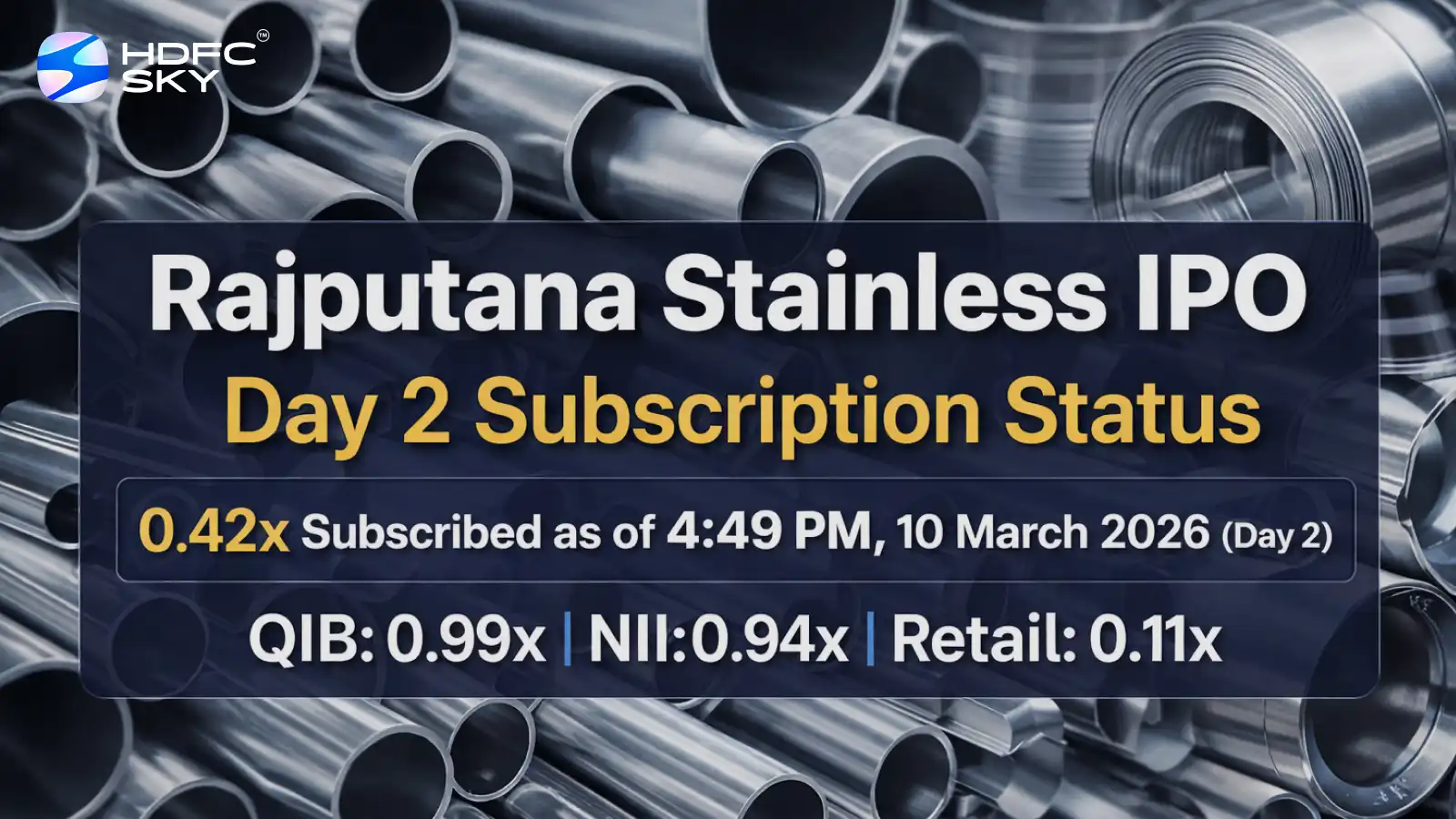 Rajputana Stainless IPO Day 2 Subscription Status: Issue Subscribed 0.42x 