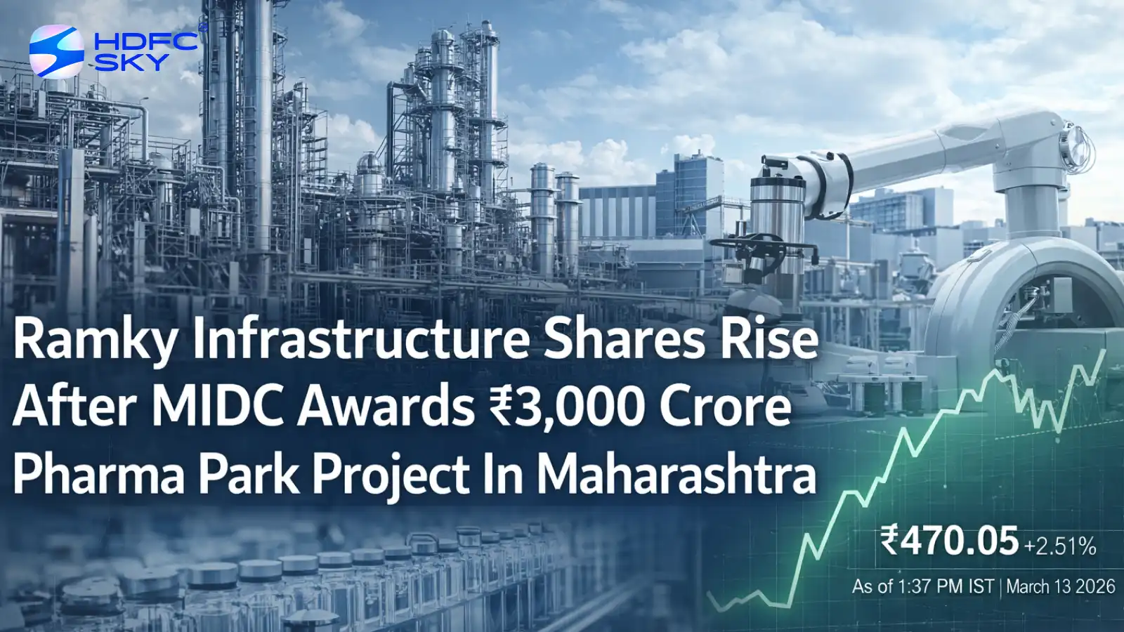Ramky Infrastructure Share Price Rise 2.51% After MIDC Awards ₹3,000 Crore Pharma Park Project In Maharashtra