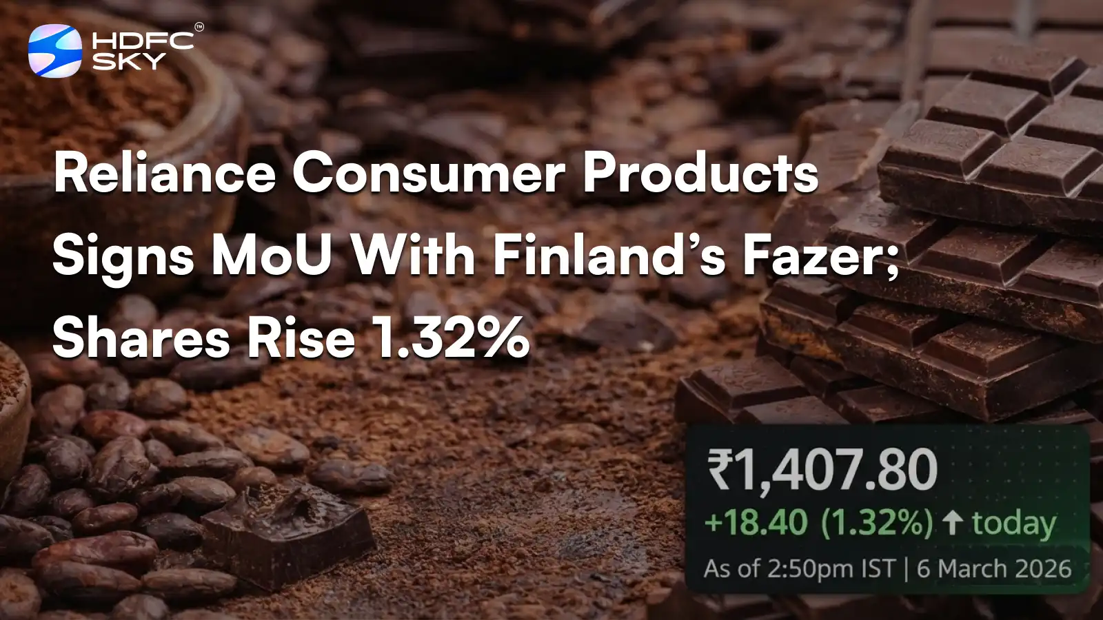 Reliance Consumer Products Signs MoU With Finland’s Fazer; Shares Rise 1.32%