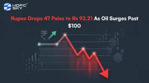 Rupee Drops 47 Paise ͏to Rs 9͏2.21 As͏ Oil Surge͏s Past $100