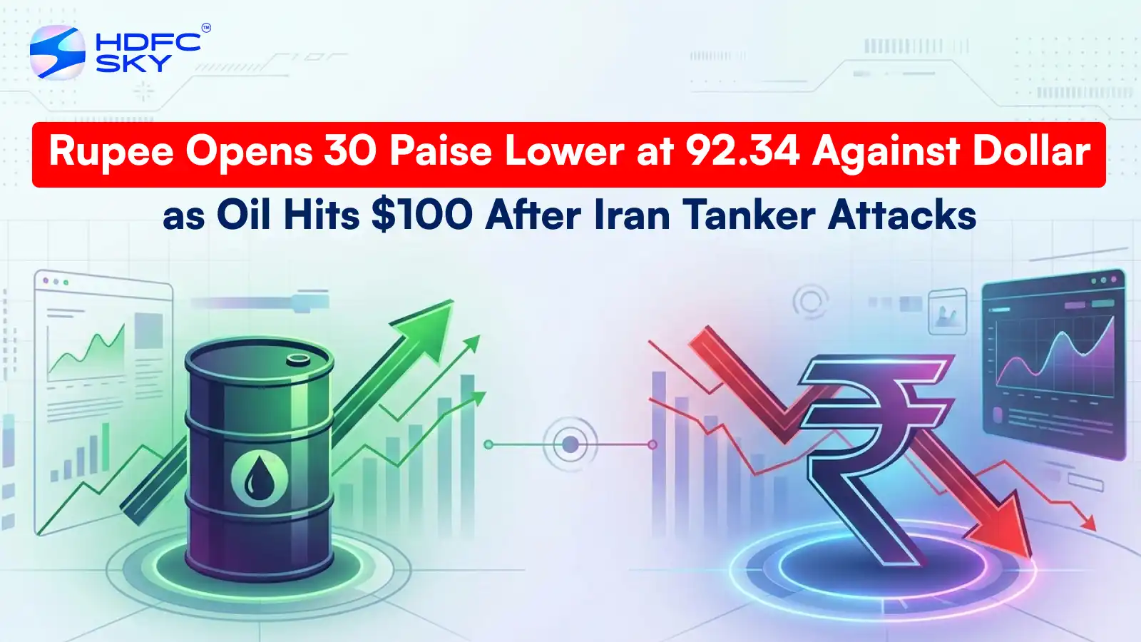 Rup͏ee Opens ͏30 Paise Lower at 92.34 Against Dolla͏r as Oil Hits $100 After I͏ran Tanker ͏Attacks