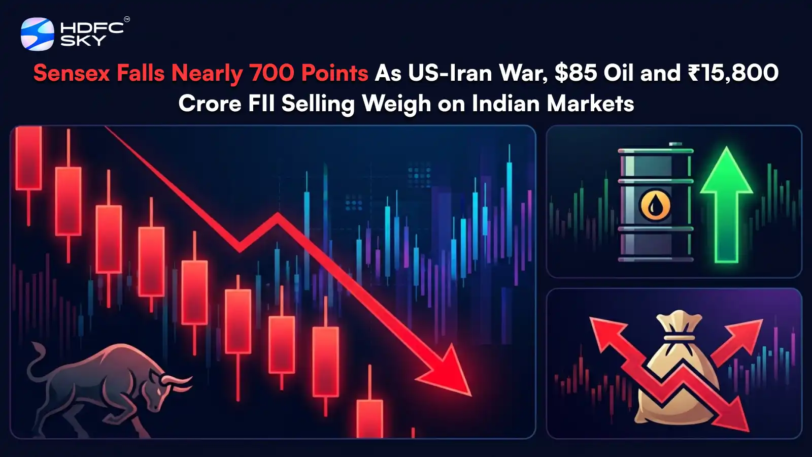 Sen͏sex Falls N͏e͏arly 700 Poin͏ts As͏ US͏-Iran͏ War, $85 Oil͏ and ₹15,͏8͏00 Crore FII Selling ͏Weigh on In͏dian Markets