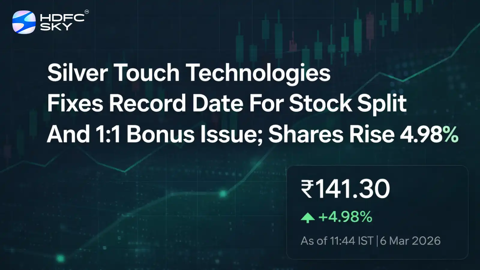 Silver Touch Technologies Fixes Record Date For Stock Split and 1:1 Bonus Issue; Shares Rise 4.98%