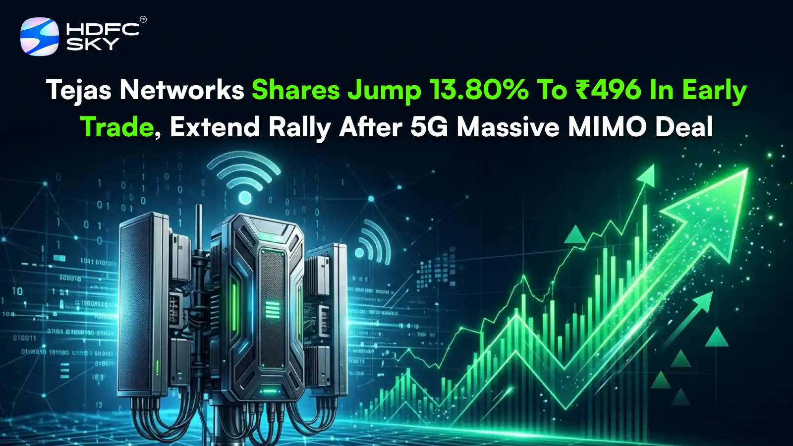 Tejas Networks Share Price Jump 13.80% To ₹496 In Early Trade, Extend Rally After 5G Massive MIMO Deal
