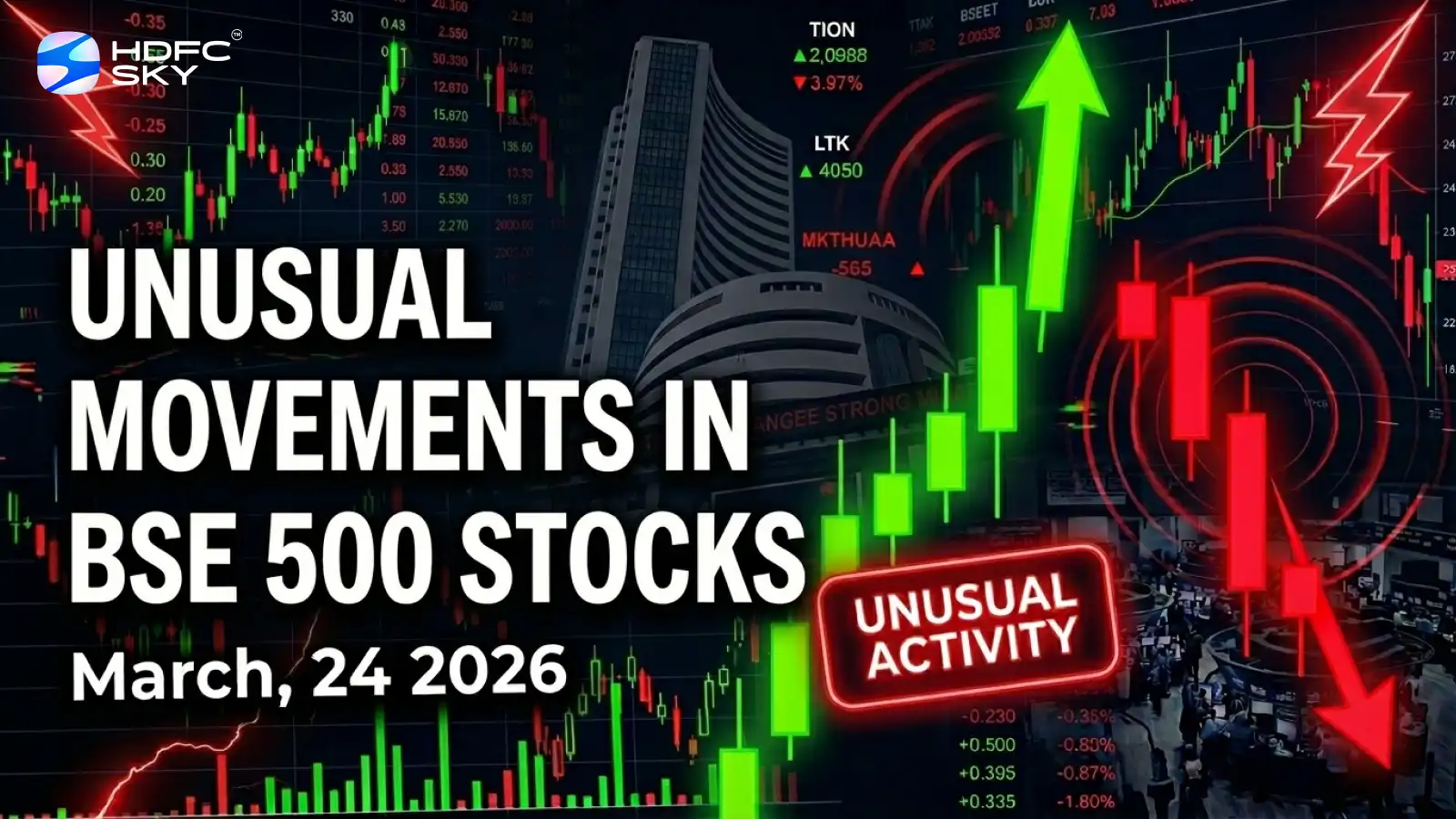 Unusual Movements in BSE 500 Stocks: March, 24 2026