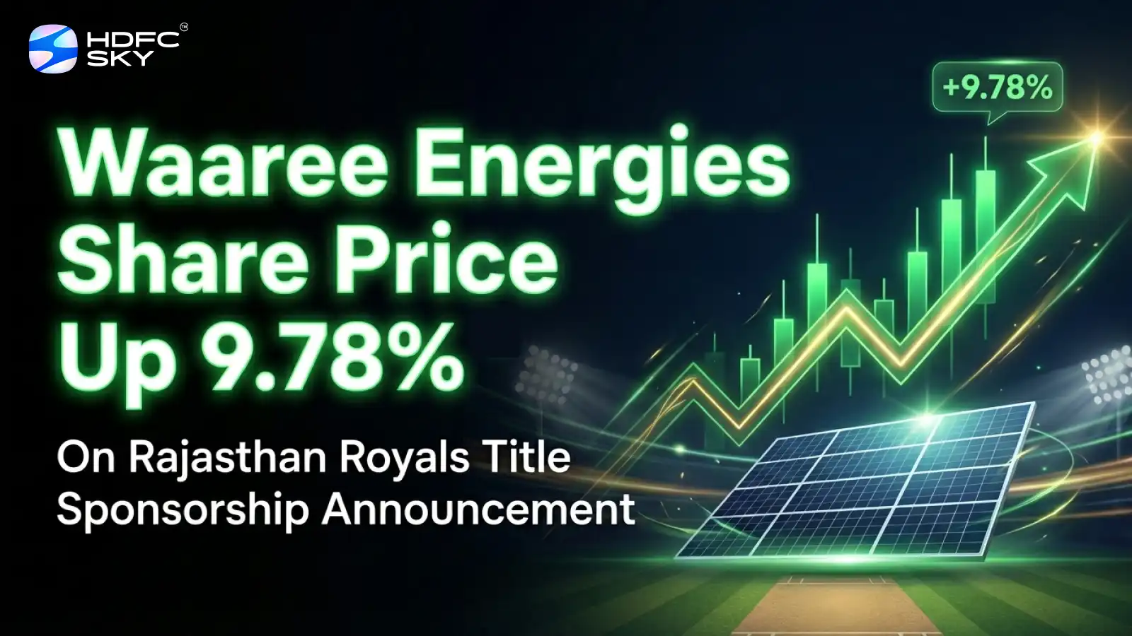 Waaree Energies Share Price Up 9.78% Post Rajasthan Royals Title Sponsorship Announcement