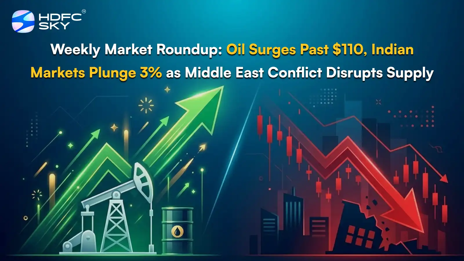 Weekly Market Round͏up: Oil Surges Past $110, Indian M͏arkets Plunge͏ 3% as Middle Ea͏s͏t Conflict Disrupts ͏Supply