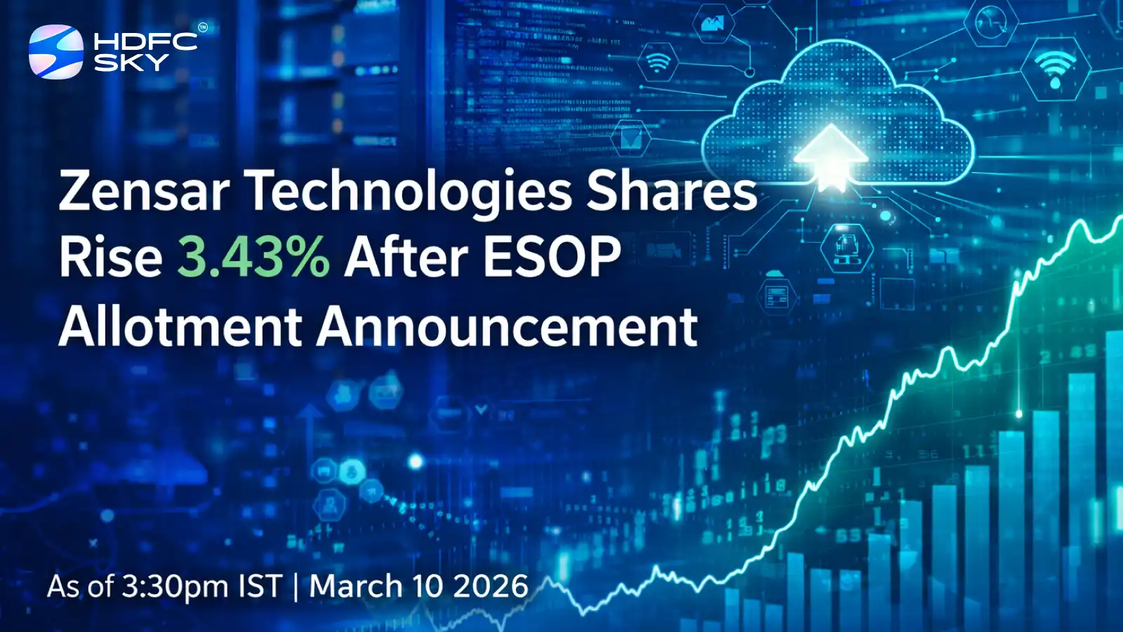 Zensar Technologies Share Price Rise 3.43% After ESOP Allotment Announcement