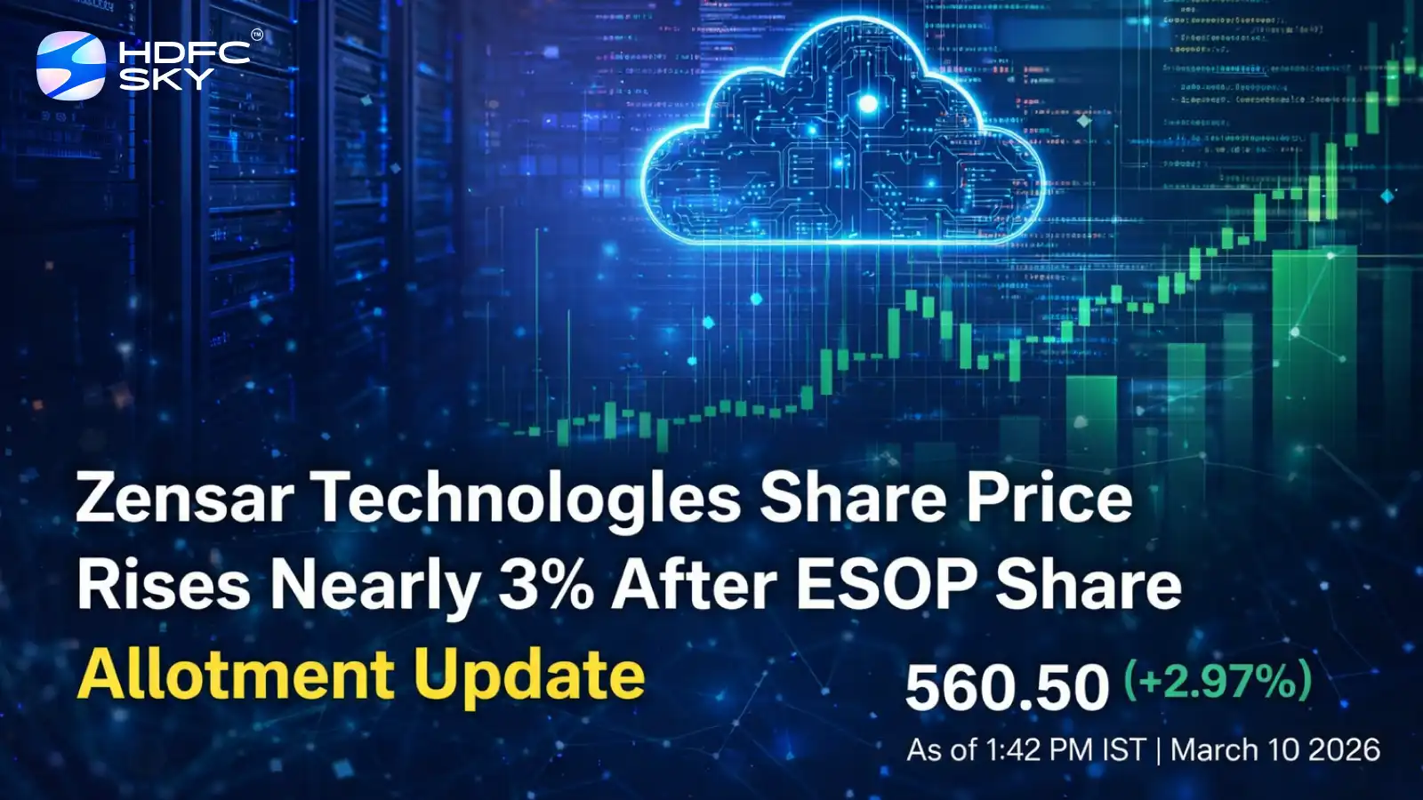 Zensar Technologies Share Price Rises Nearly 3% After ESOP Share Allotment Update