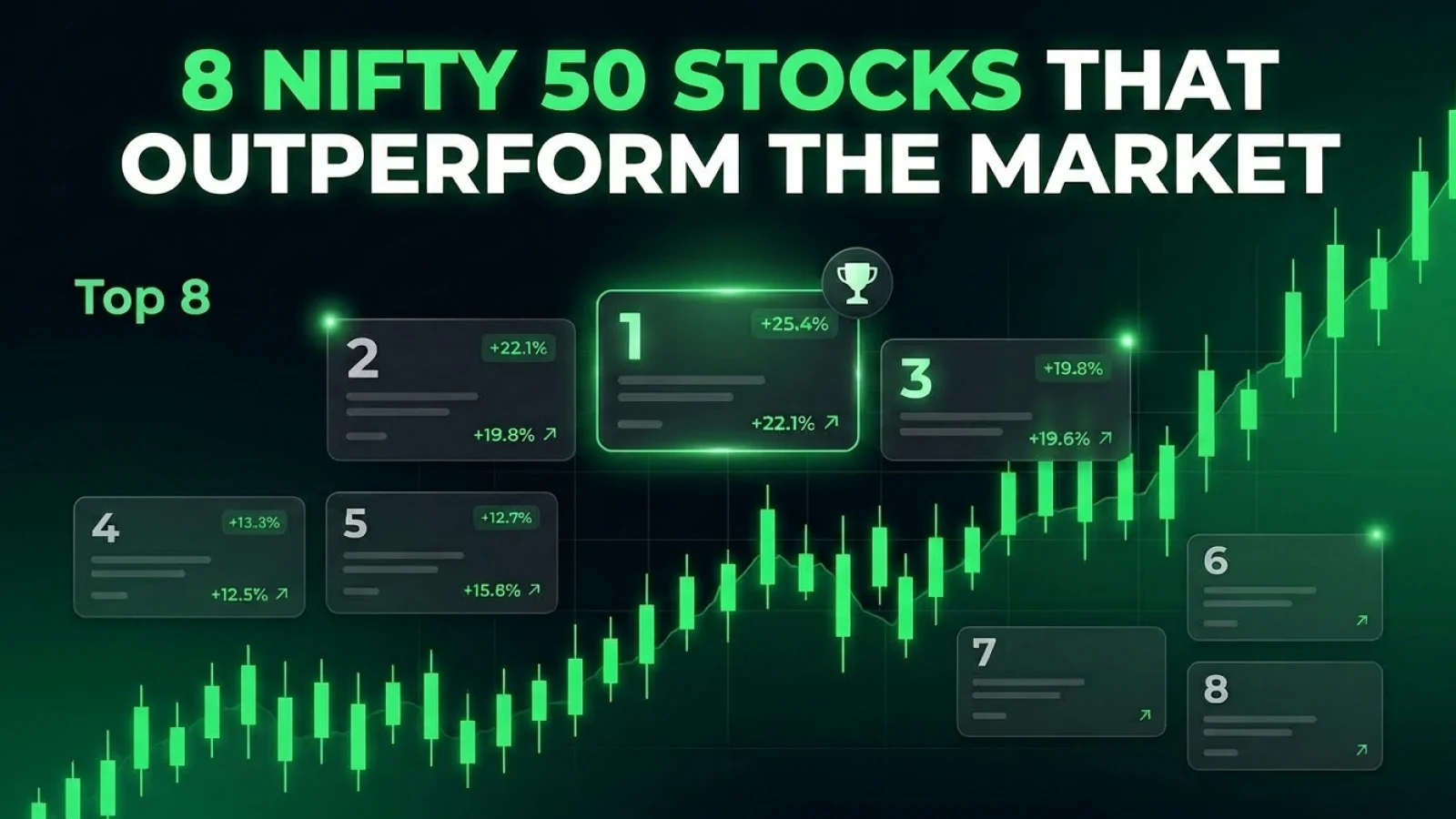 Asian Paints to IndiGo: 8 Nifty 50 Stocks That Outperformed the Market  