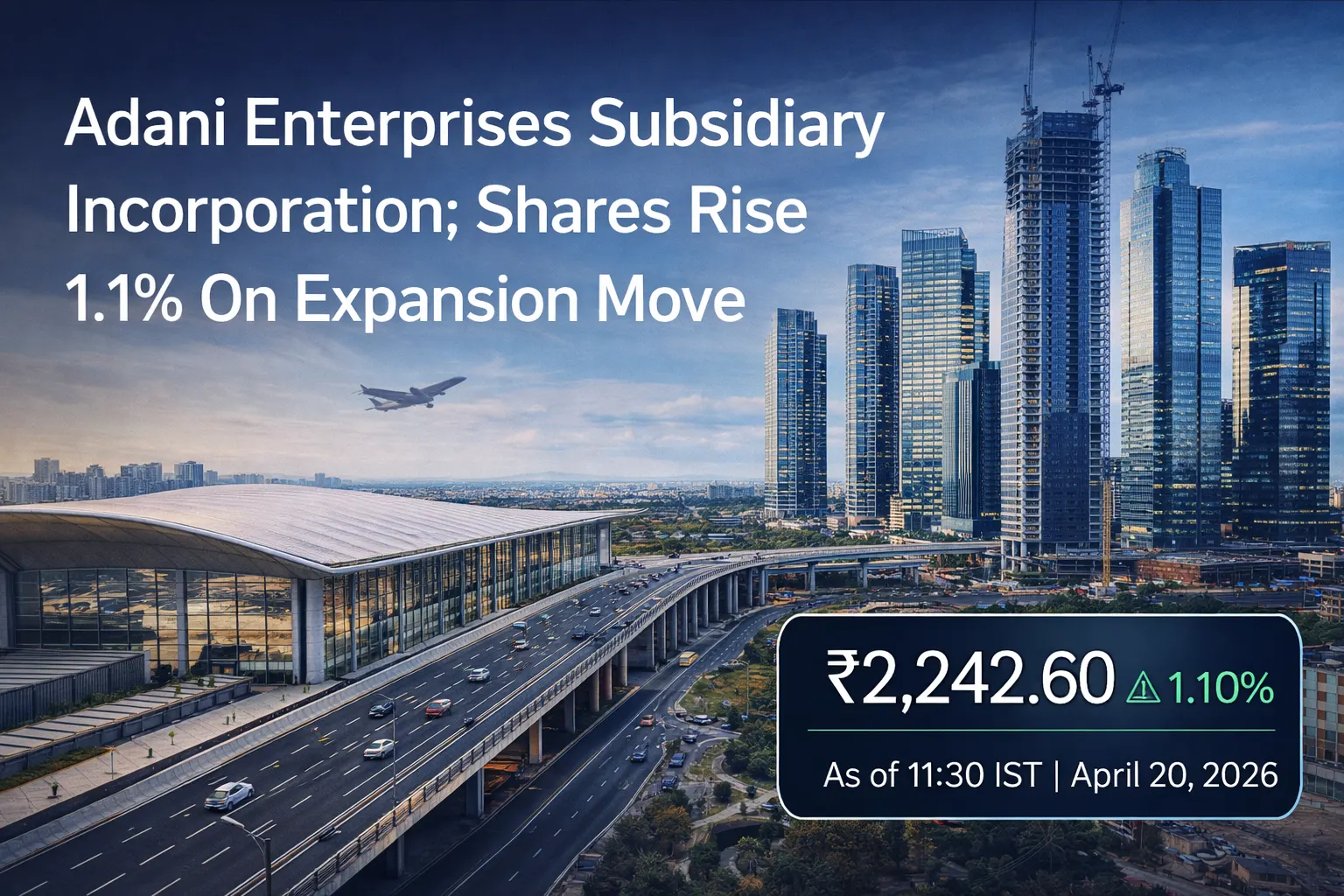 Adani Enterprises Subsidiary Incorporation; Shares Rise 1.1% On Expansion Move