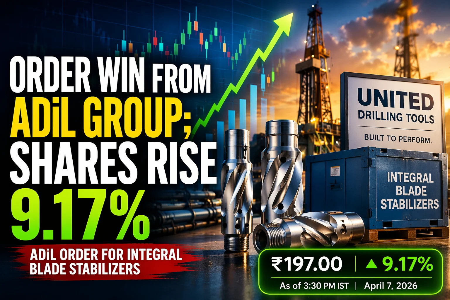 United Drilling Tools Order Win From ADiL Group; Shares Rise 9.17%