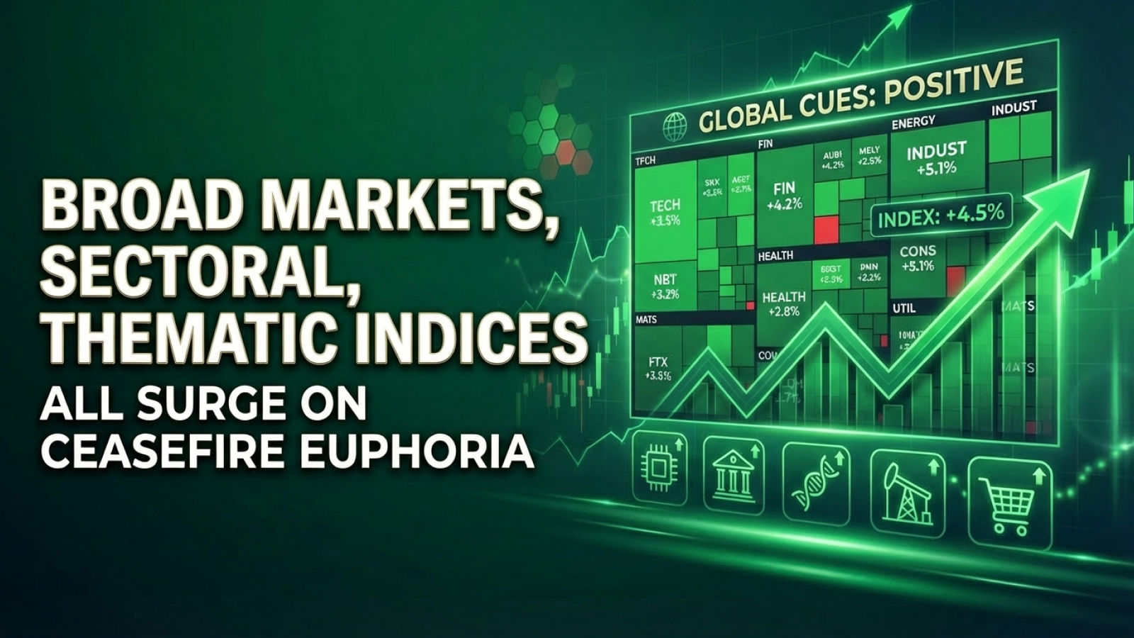 Broad Markets, Sectoral, Thematic Indices All Surge on Ceasefire Euphoria 