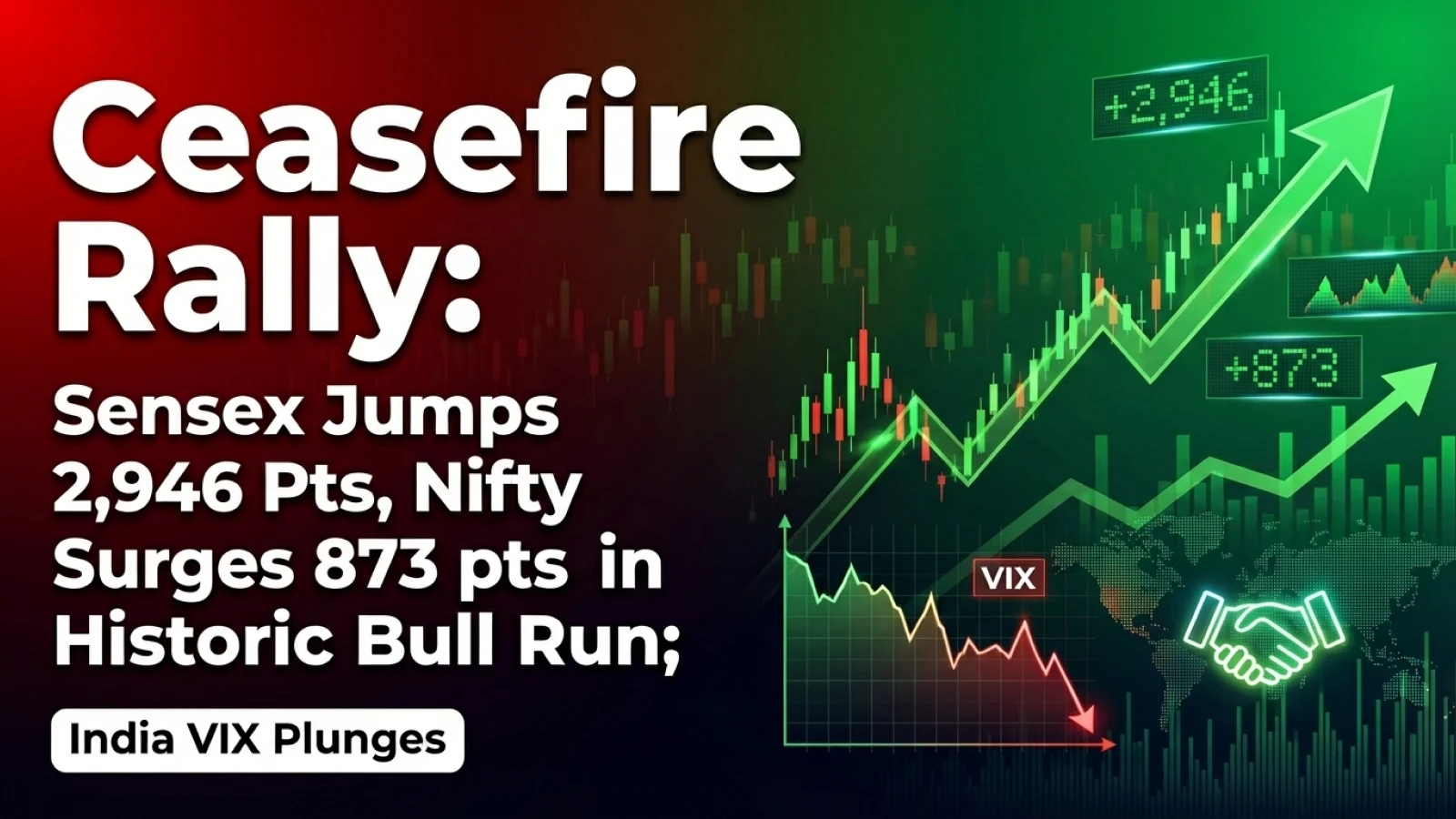 Ceasefire Rally: Sensex Jumps 2,946 Pts, Nifty Surges 873 pts in Historic Bull Run; India VIX Plunges