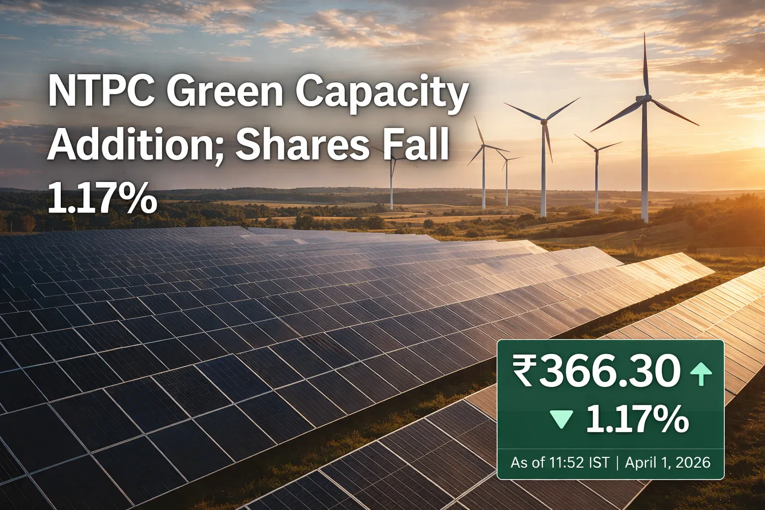 NTPC Green Commissions Additional Solar, Wind Capacity in Gujarat; Shares Down 1.17%