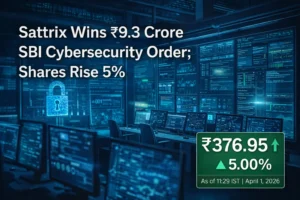 Sattrix Wins ₹9.3 Crore SBI Cybersecurity Order; Shares Up 5%