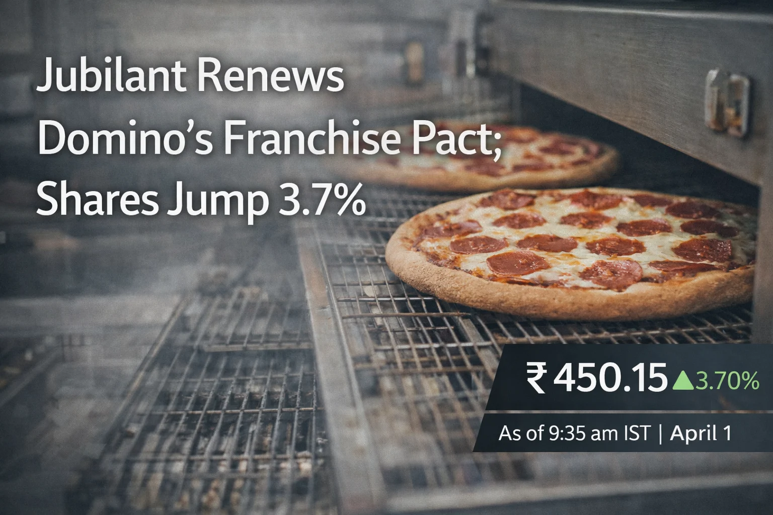 Jubilant Renews Domino’s Deal; Shares Jump 3.7%