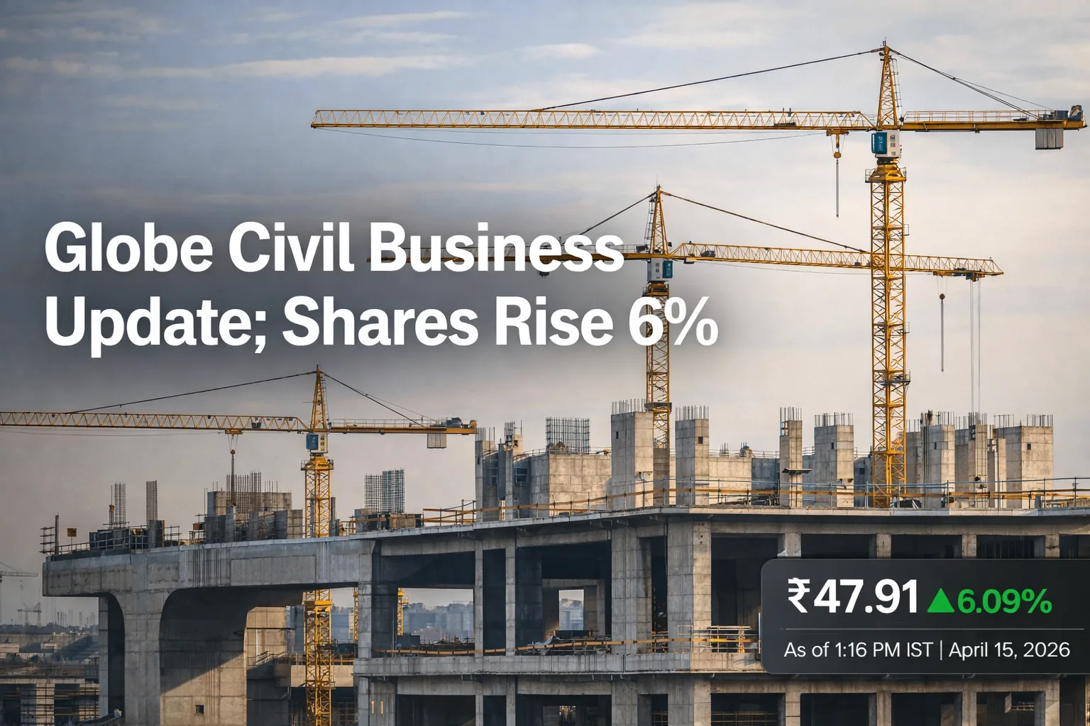 Globe Civil Business Update; Shares Rise 6%