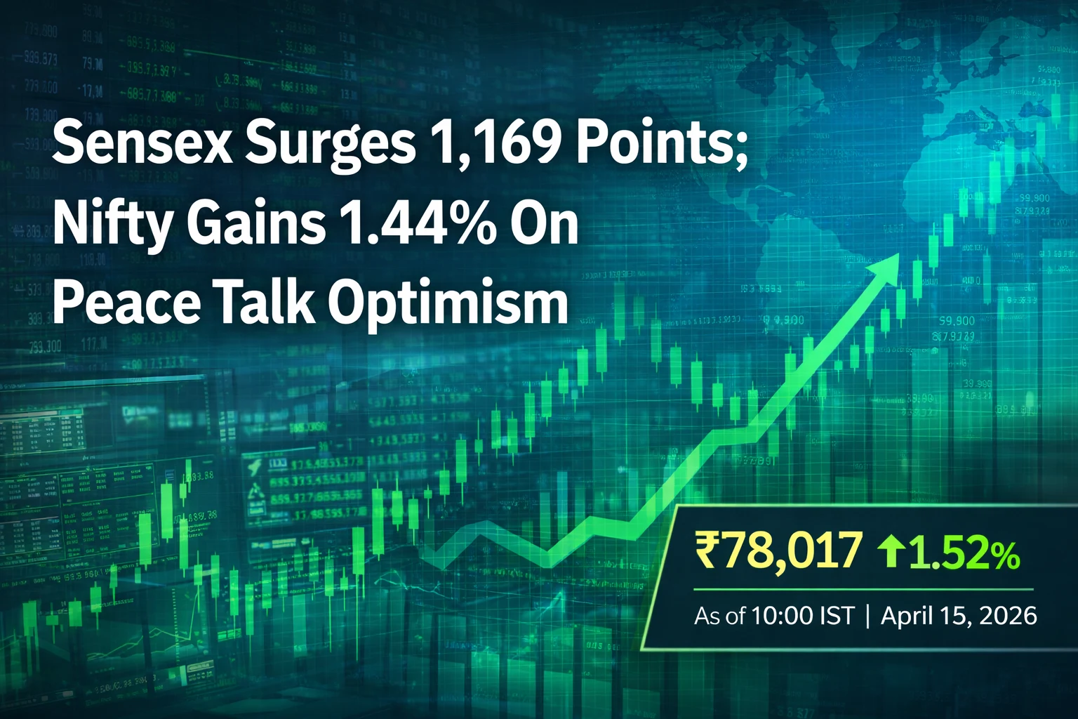 Market Open: Sensex Rallies 1,169 Pts, Nifty Advances 343 pts on Optimism over Iran War Peace Talks