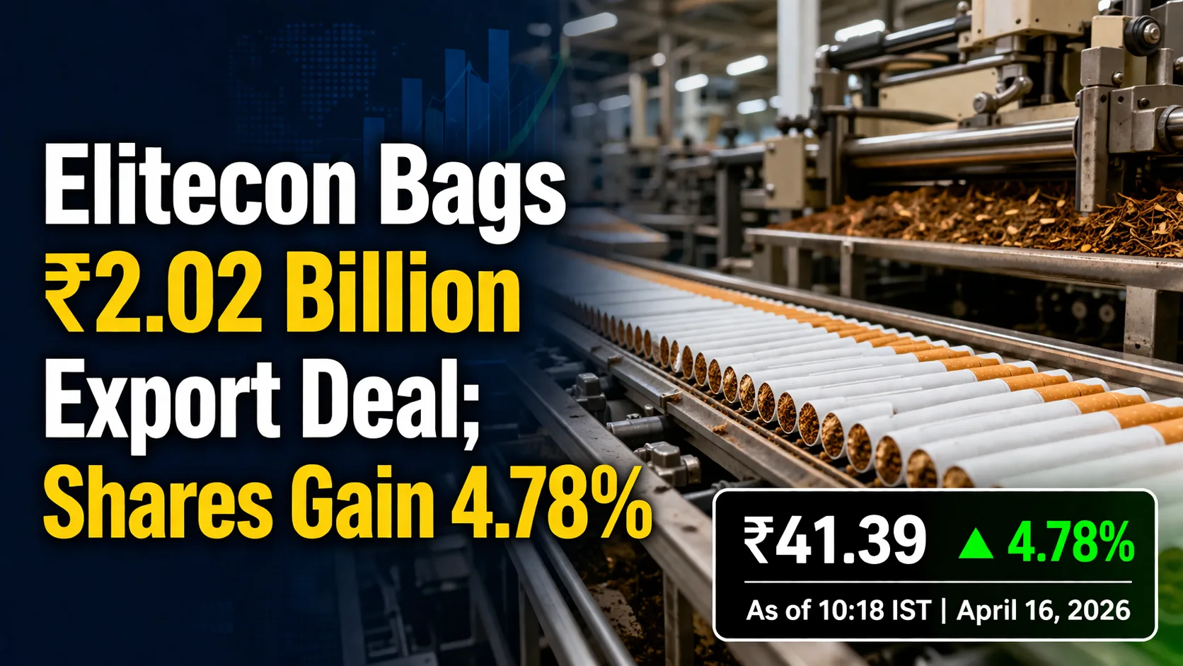 Elitecon Bags ₹2.02 Billion Export Deal; Shares Gain 4.78%