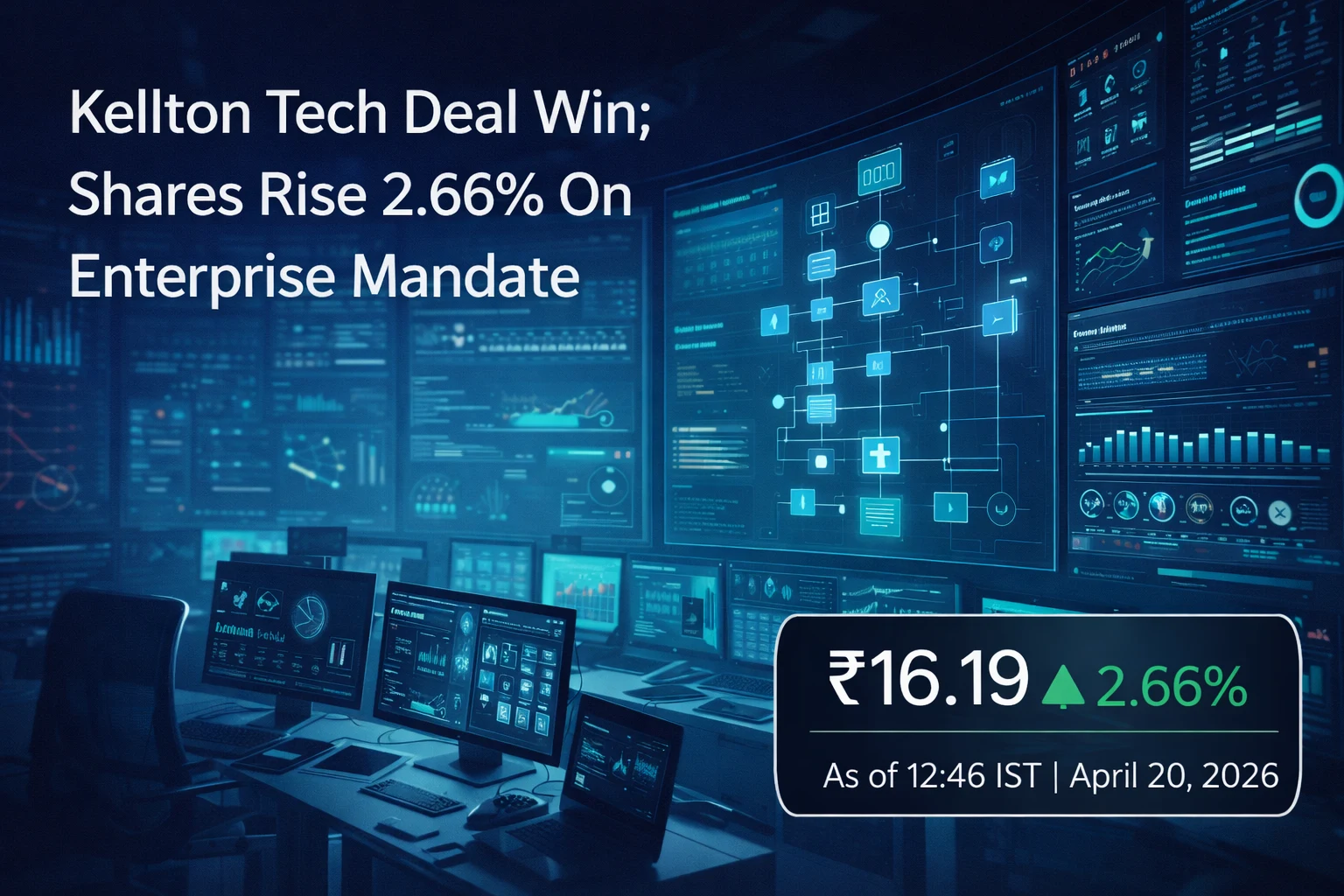 Kellton Tech Deal Win; Shares Rise 2.66% On Enterprise Mandate