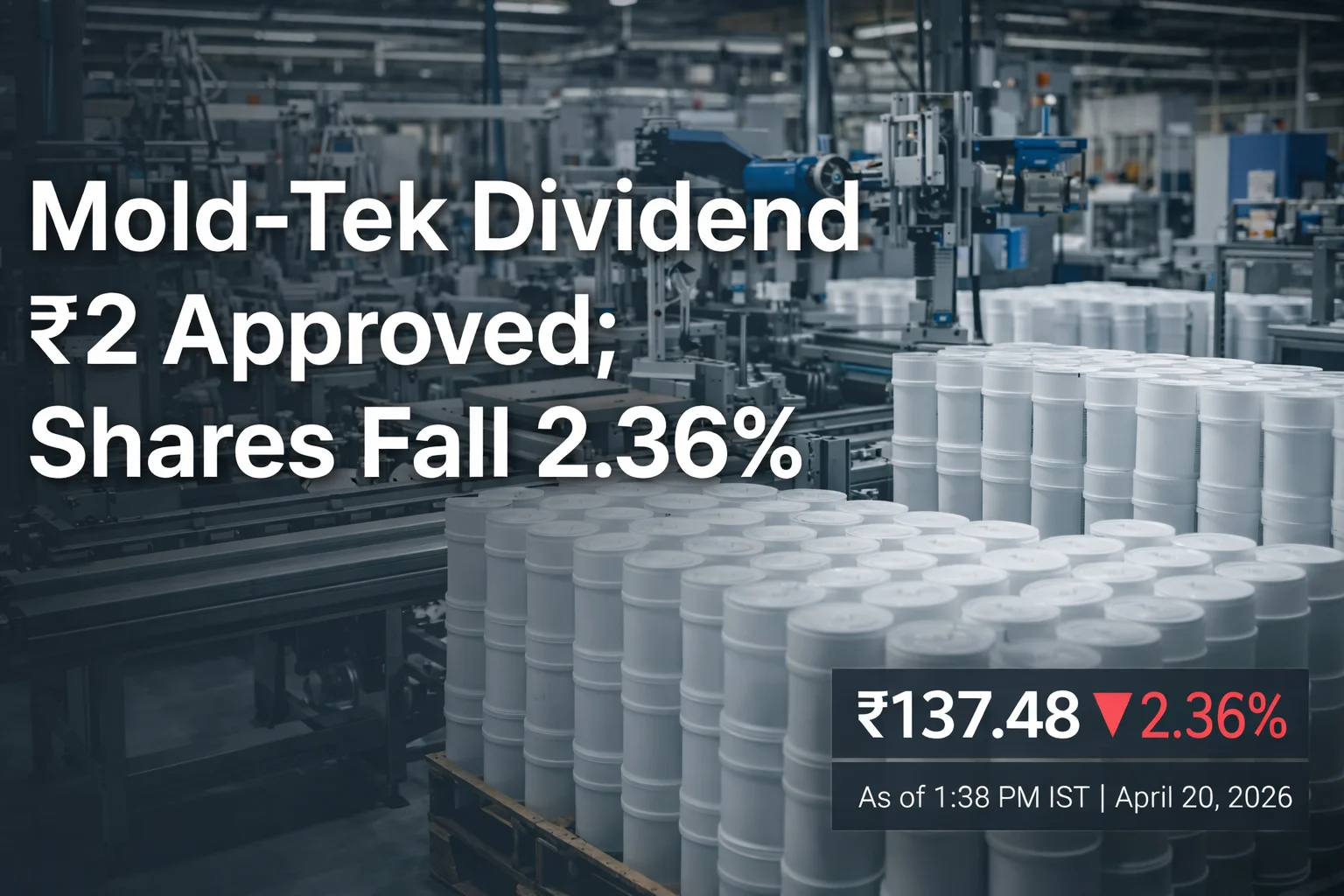 Mold-Tek Declares ₹2 Dividend; Shares Fall 2.36%