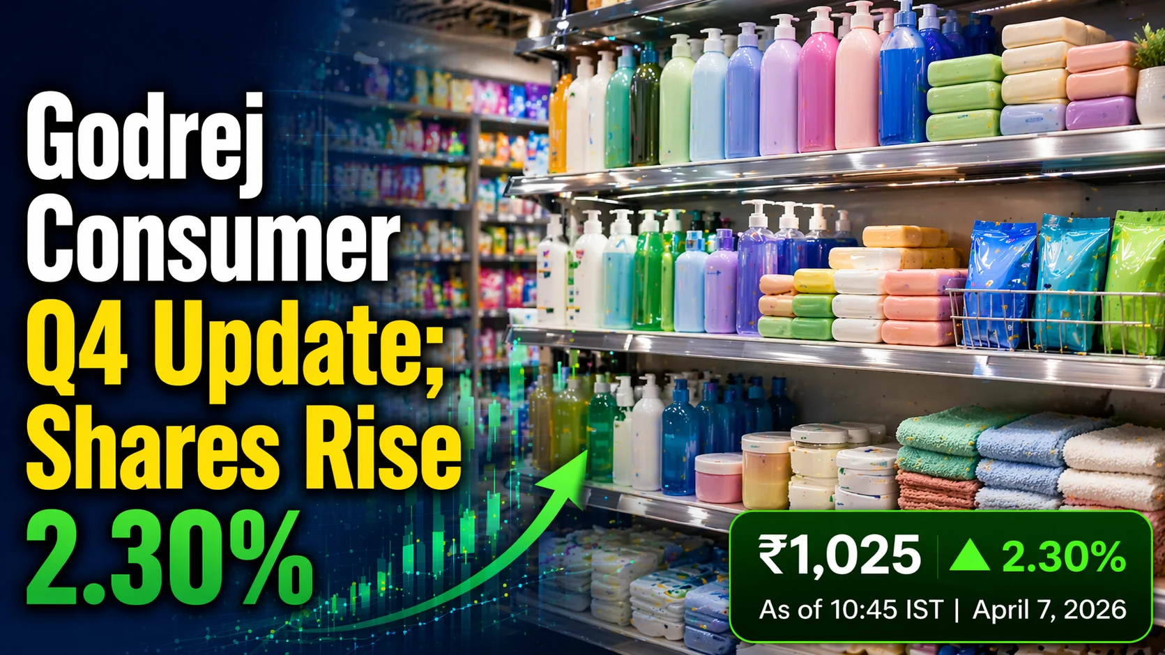 Godrej Consumer Expects Double-Digit Growth in Q4; Shares Up 2.30% on Update