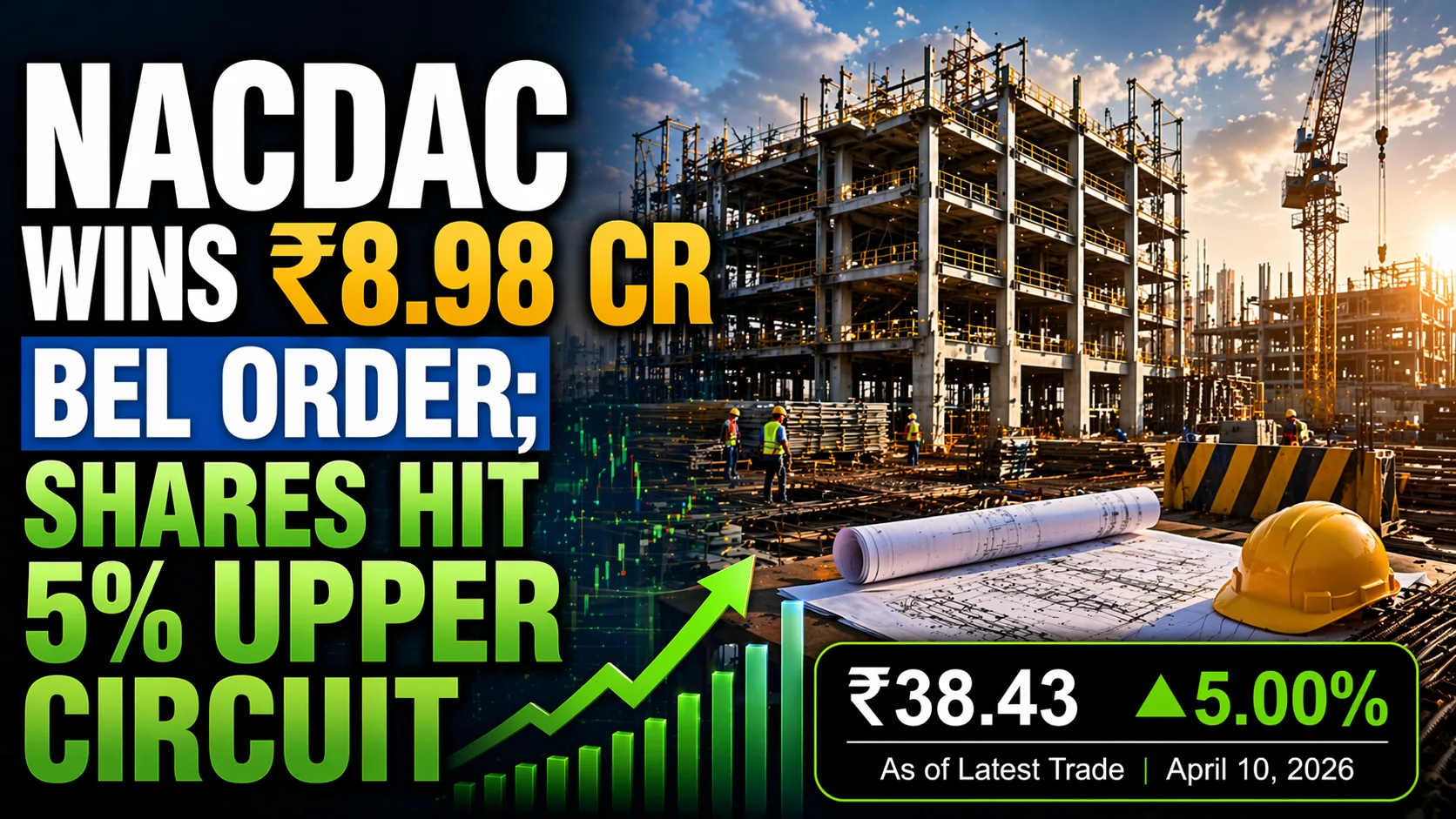 NACDAC Wins ₹8.98 Cr BEL Order; Shares Hit 5% Upper Circuit