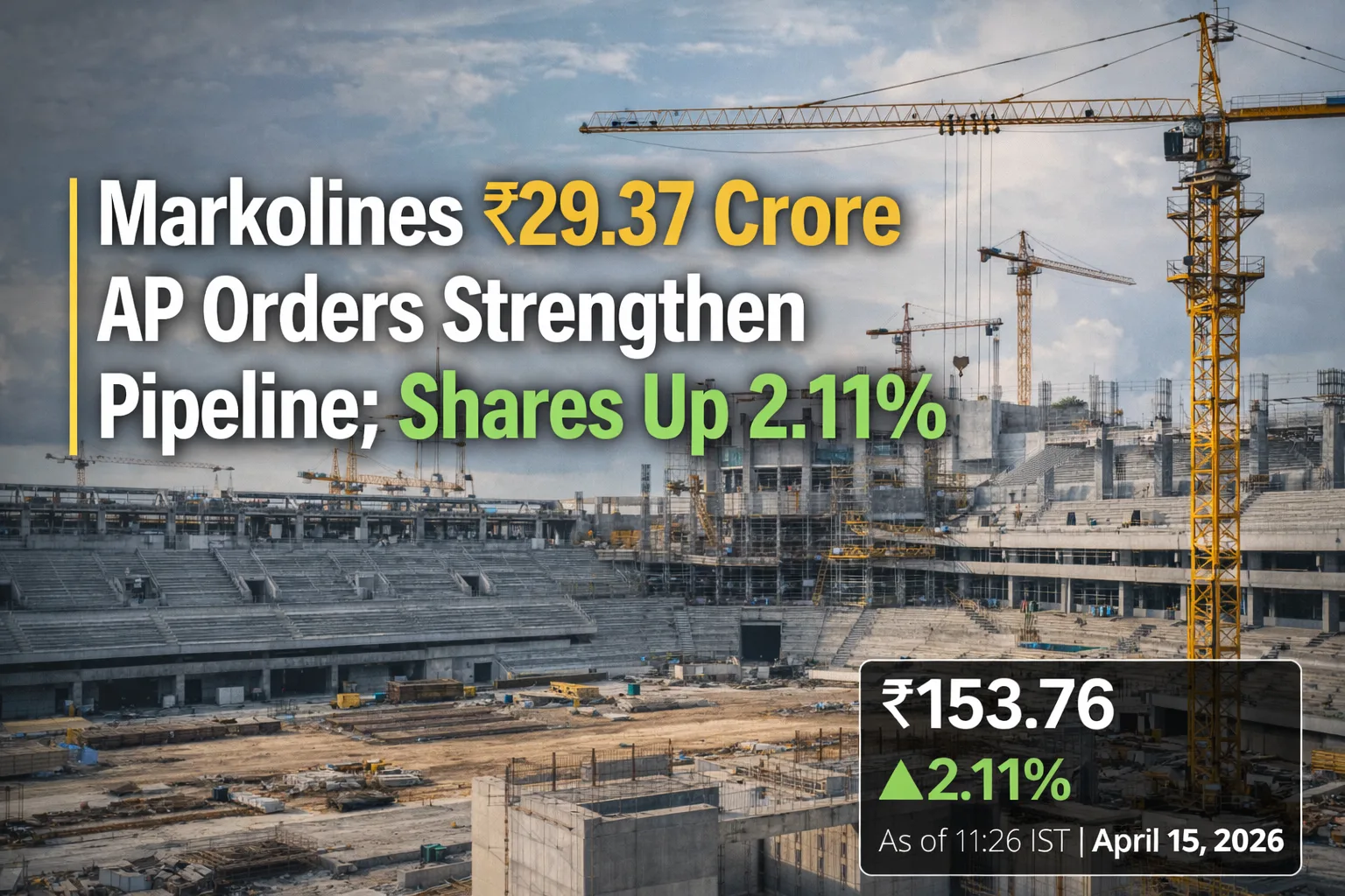 Markolines ₹29.37 Crore AP Orders Strengthen Pipeline; Shares Up 2.11%