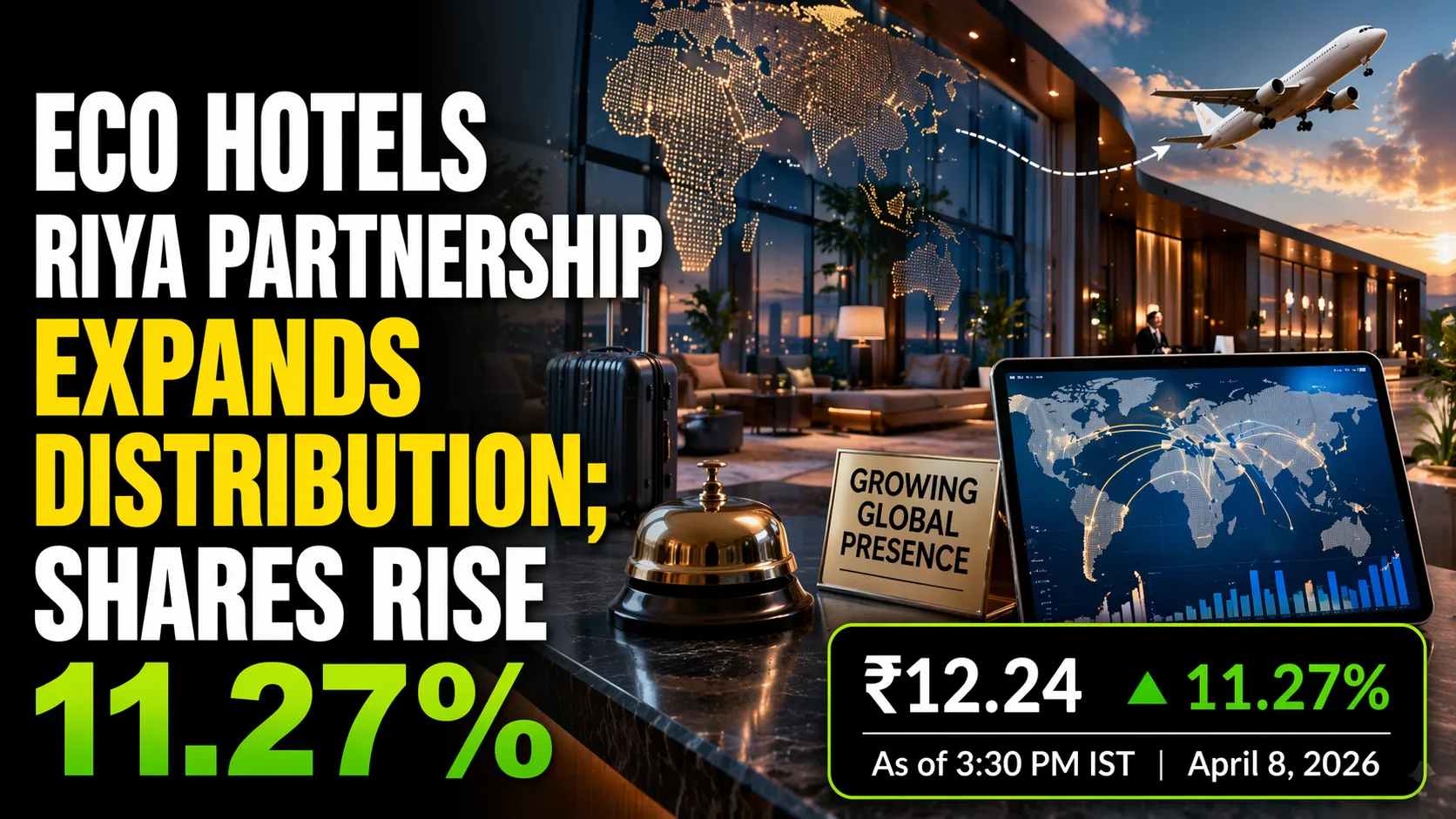 Eco Hotels Riya Partnership Expands Distribution; Shares Rise 11.27%
