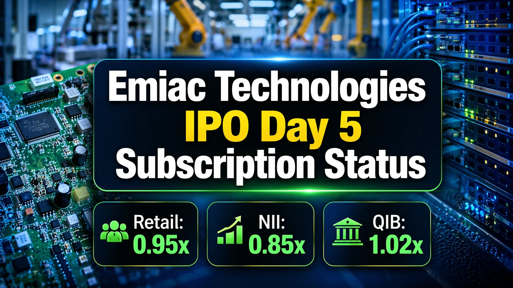 Emiac Technologies IPO: Issue Subscribed 0.95x on Day 5