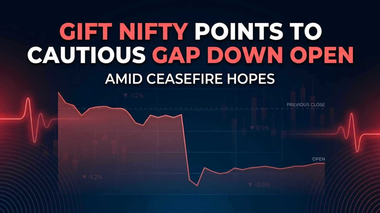 Gift Nifty Points to Cautious Gap Down Open Amid Ceasefire Hopes 