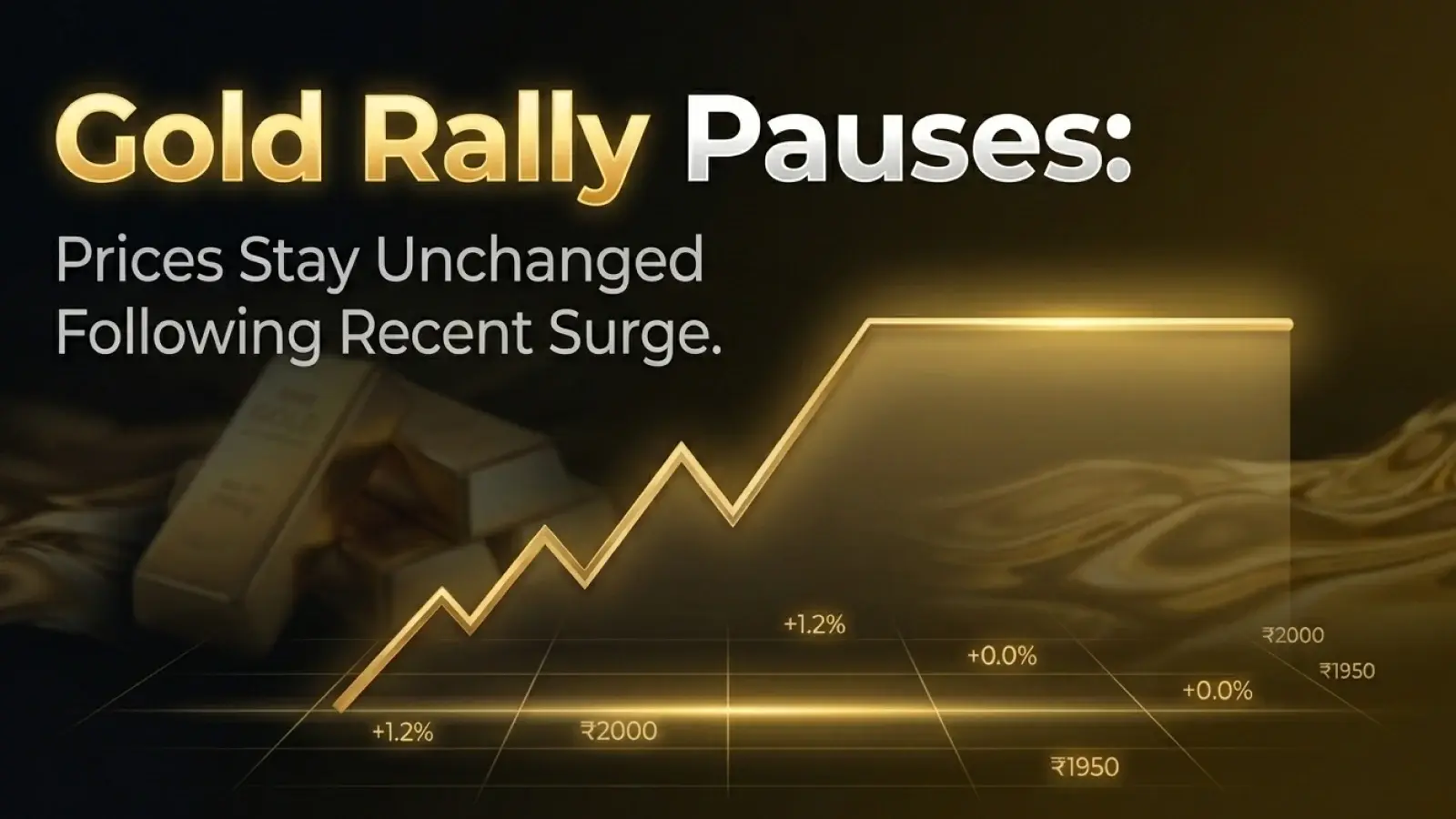 Gold Rates April 17: Gold Rally Pauses; Prices Stay Unchanged Following Recent Surge