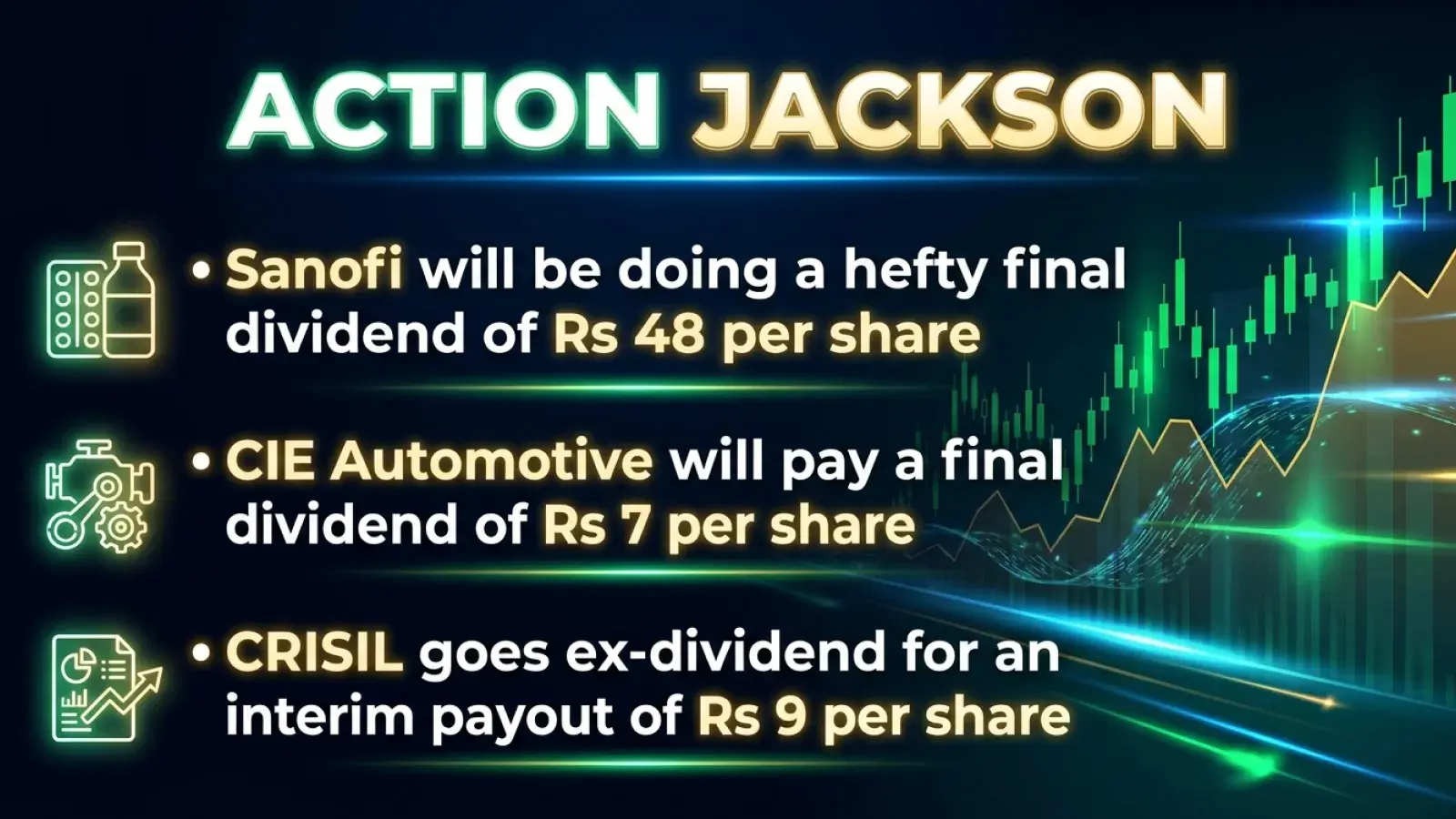 Corporate Action This Week: Sanofi, CRISIL, CIE Automotive in Focus