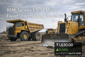BEML Secures $36.38 Million Export Order; Shares Rise 0.54%