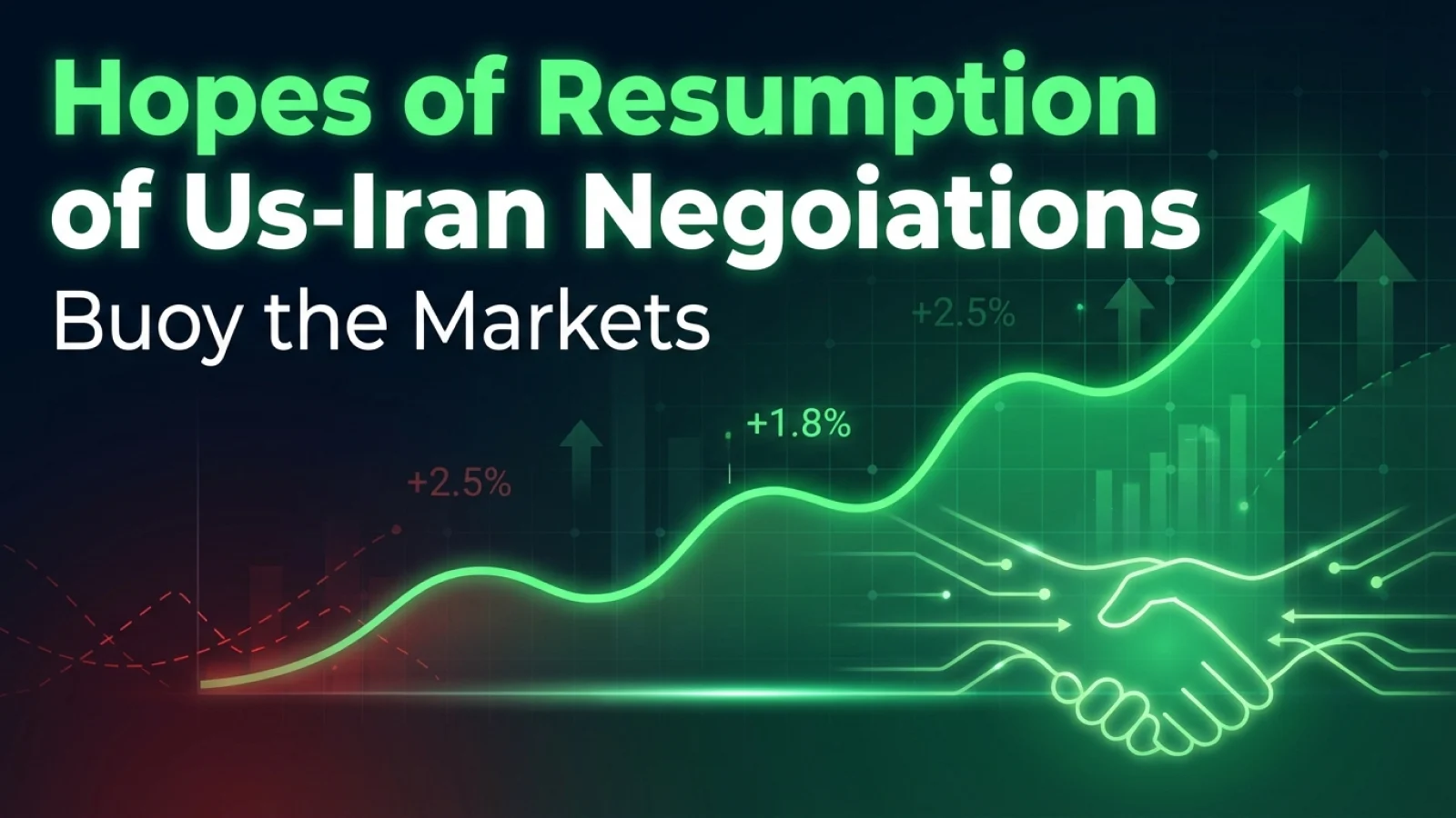 Hopes of Resumption of Us-Iran Negotiations Buoy the Markets