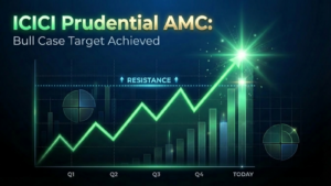 ICICI Prudential AMC: Bull Case Target Achieved