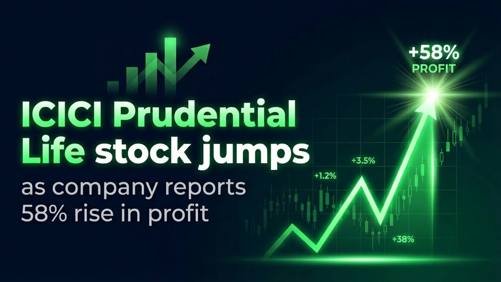 ICICI Prudential Life Stock Jumps As Company Reports 58% Rise in Profit