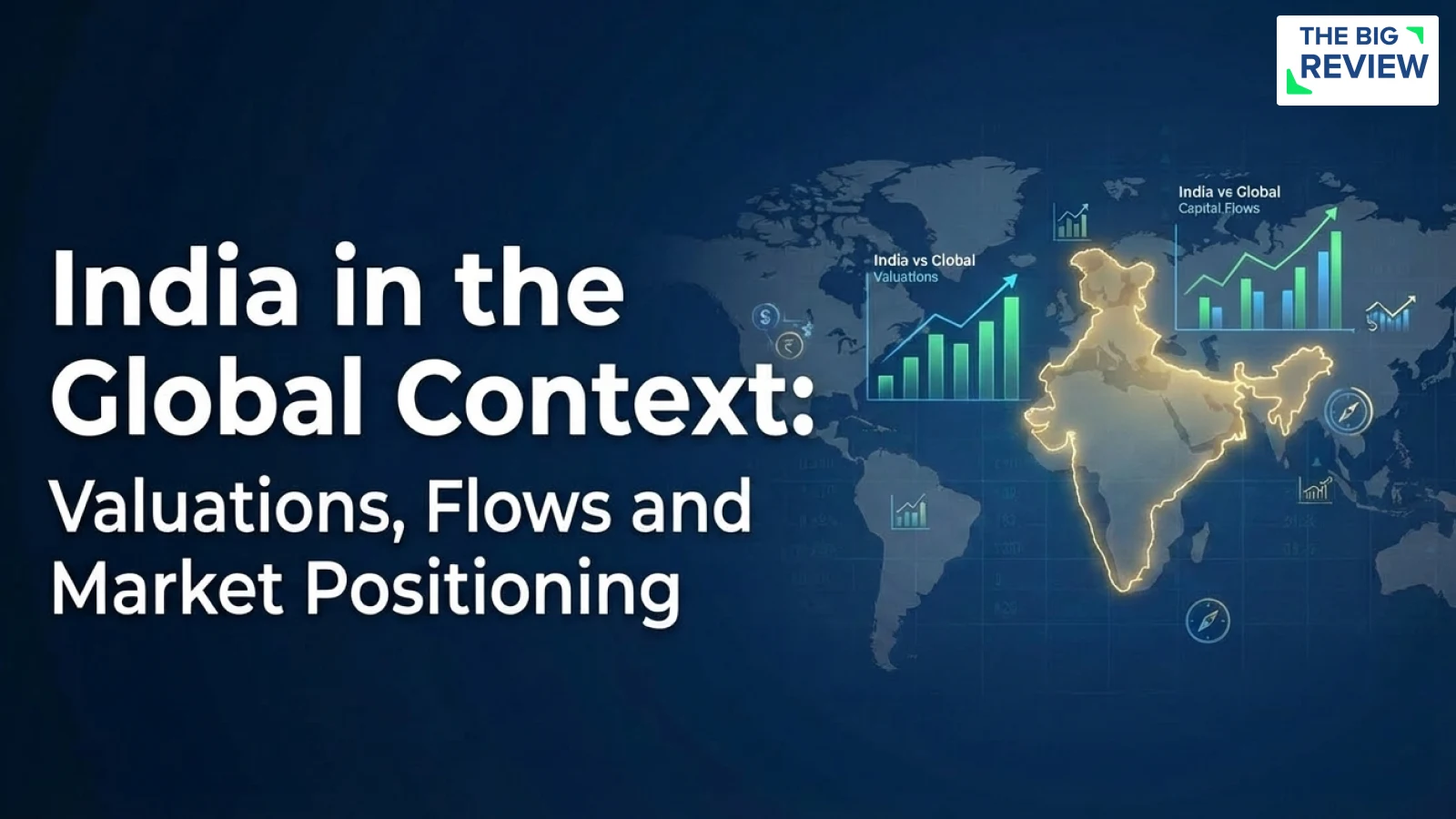 India in the Global Context: Valuations, Flows and Market Positioning