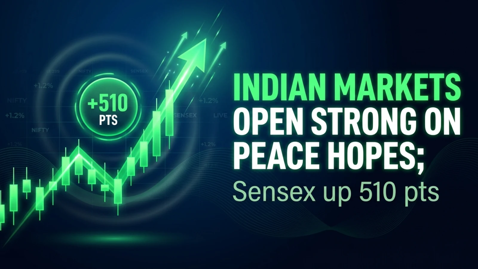 Market Open: Indian Markets Open Strong on Peace Hopes; Sensex up 510 pts 