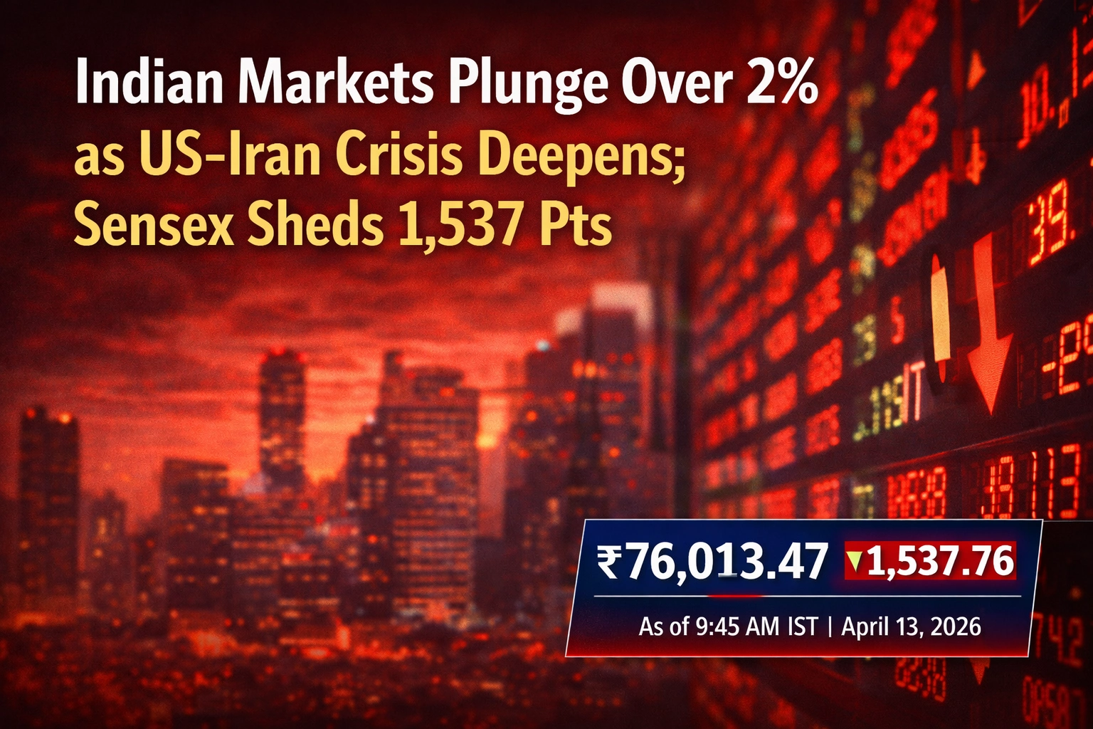 Indian Markets Plunge Over 2% as US-Iran Crisis Deepens; Sensex Sheds 1,537 Pts